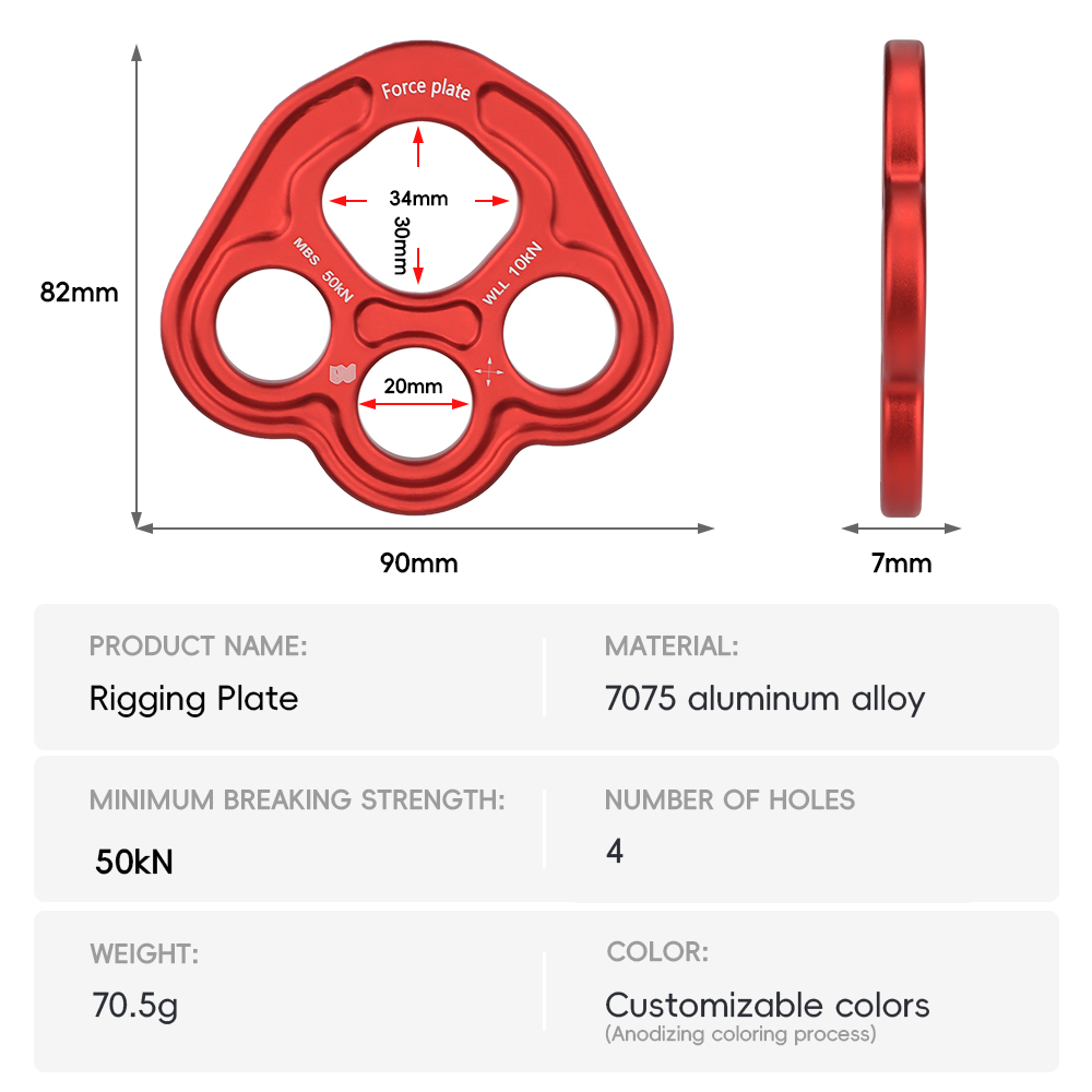 แผ่นยึดโยคะ 50KN แผ่นริกกิ้งอล - Pilates Yoga Board บทวิจารณ์และราคา