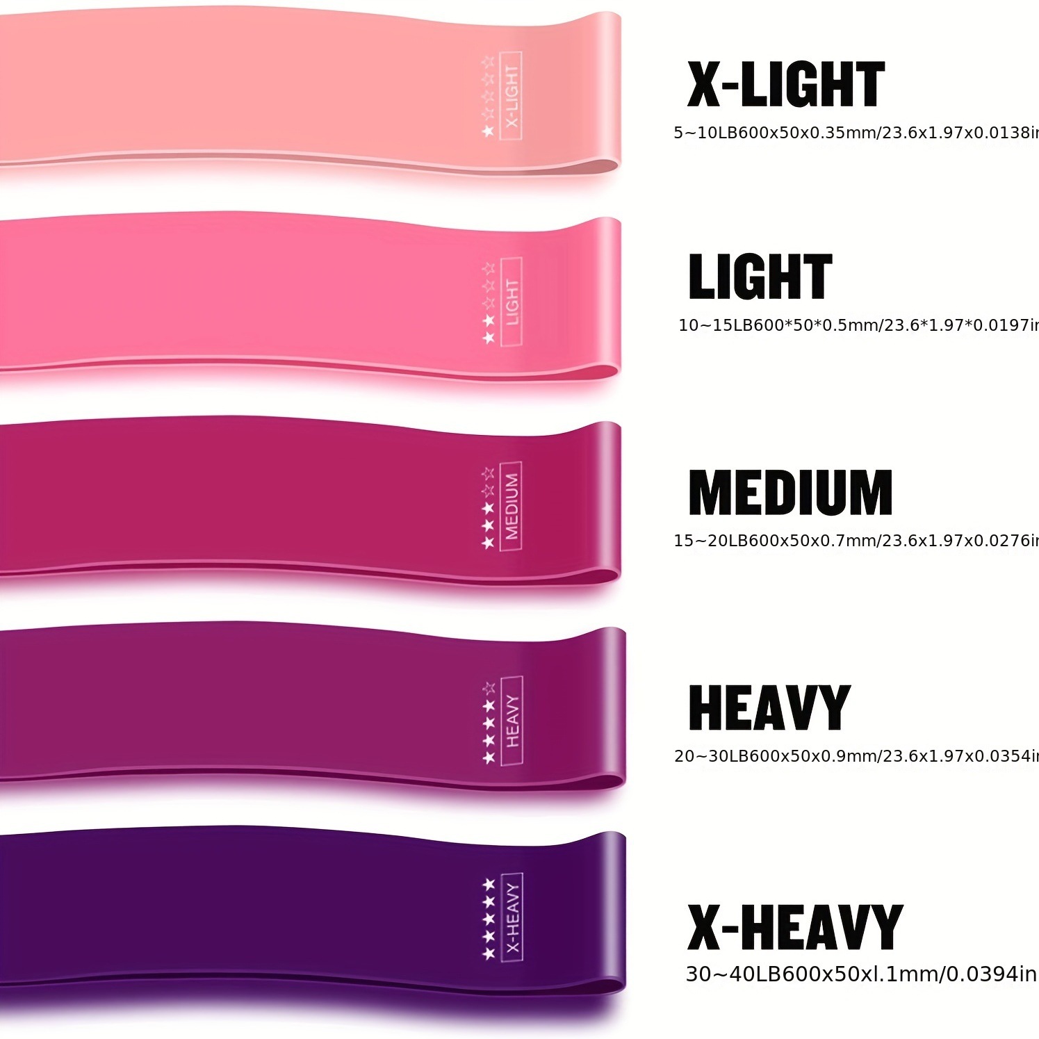 ชุดยางยืดออกกำลังกาย 5 ชิ้น ยา - Pilates Yoga Board บทวิจารณ์และราคา